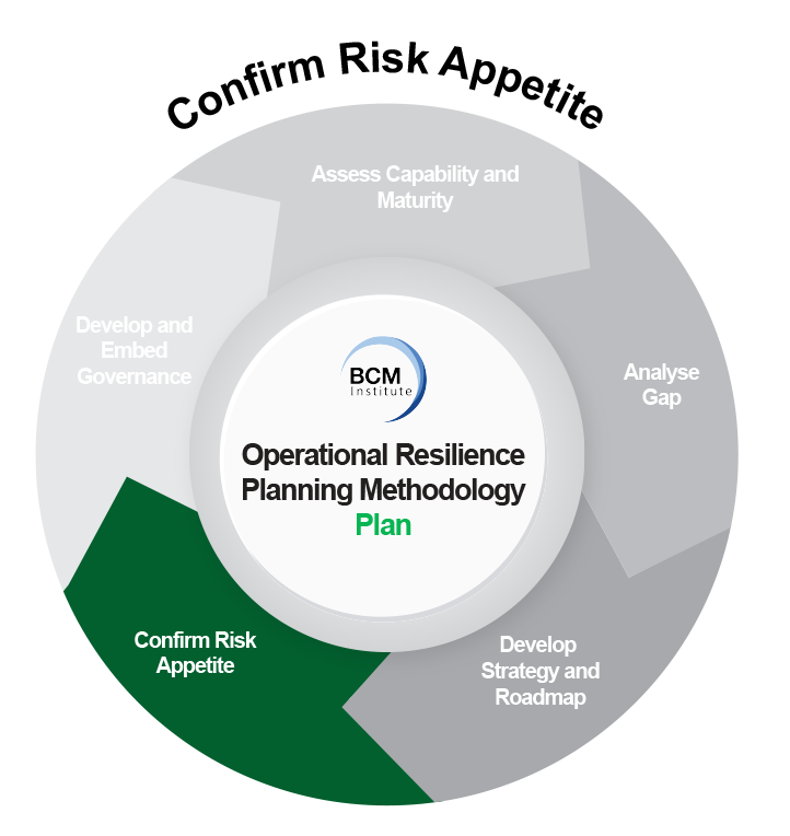 [OR] [P1-S4] Confirm Risk Appetite in Operational Resilience?